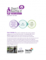 Don’t bottle it 2016
